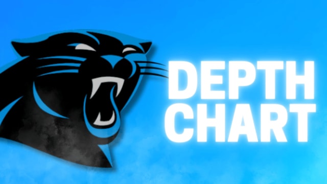 Depth Chart